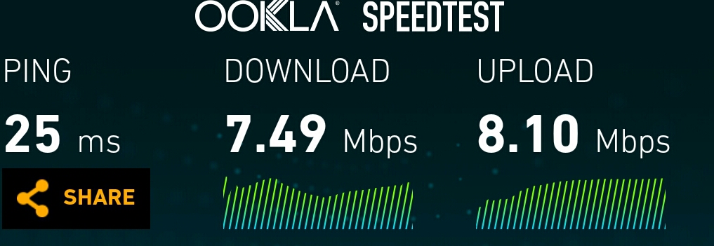 Speedtest